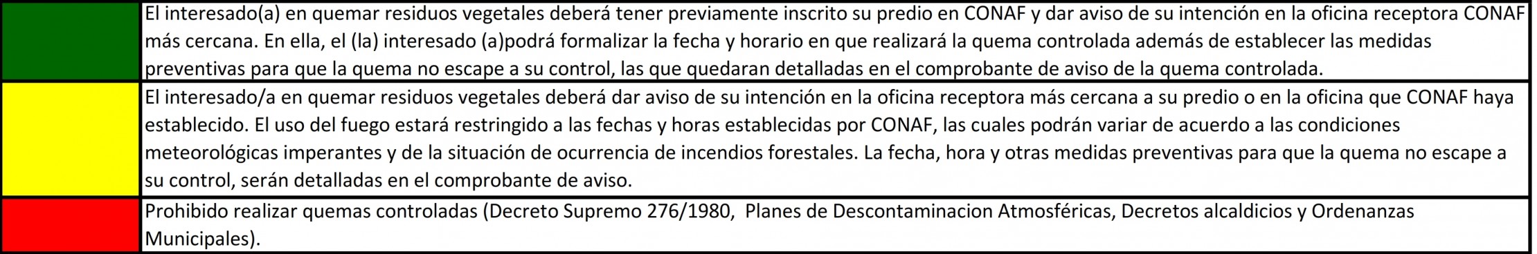 Codigo Colores.jpg