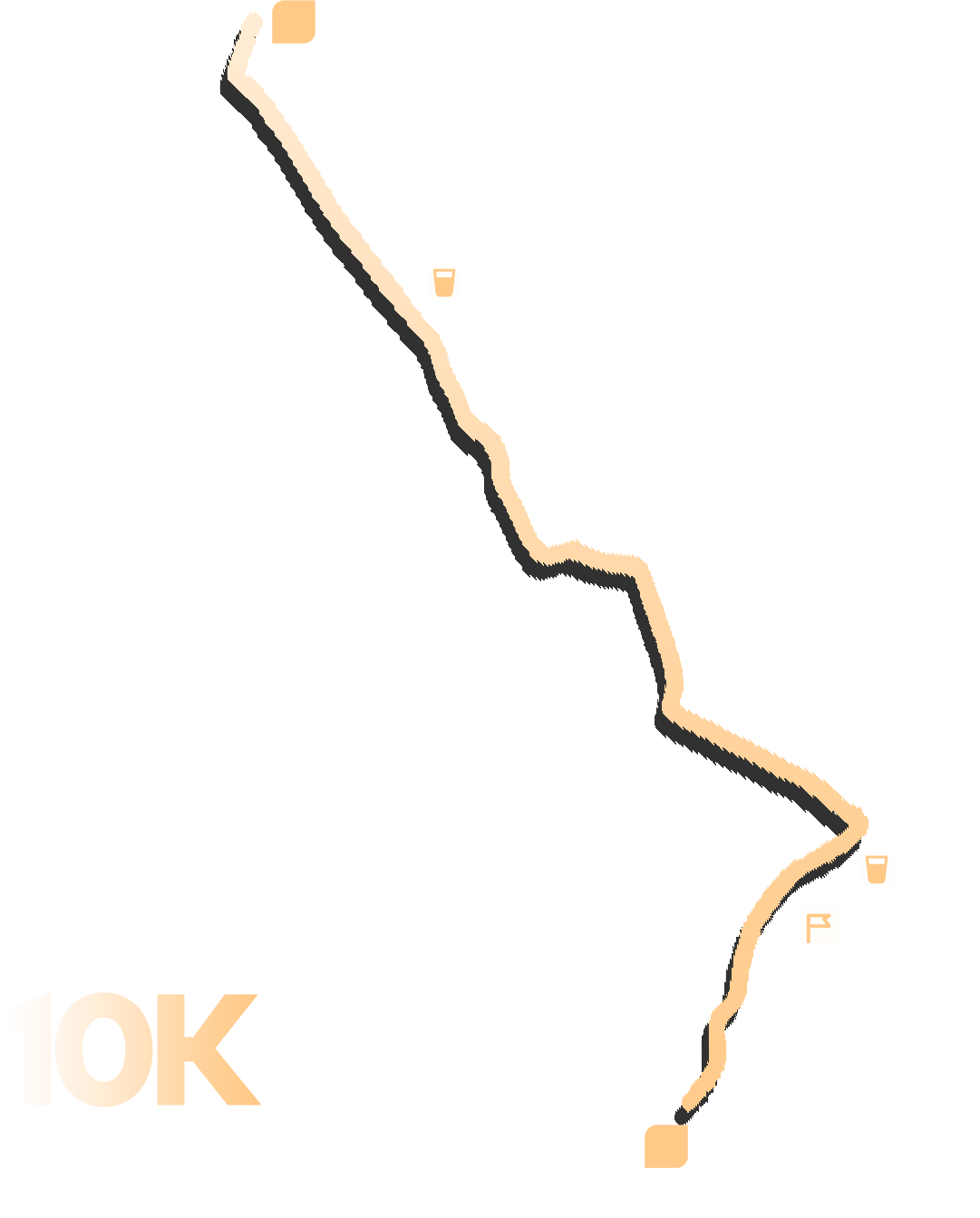Mapa recorrido 10 kilómetros