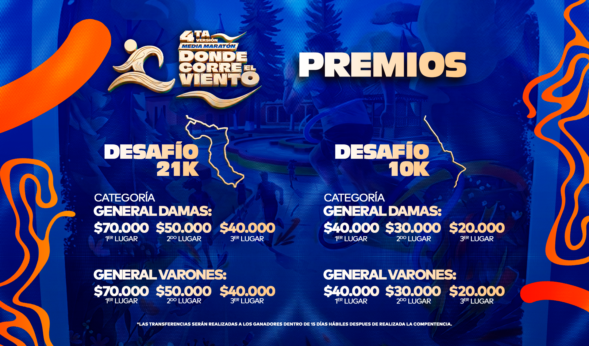 Premios de la competencia